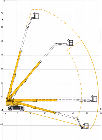 2026 Haulotte HT67 RTJ Pro 6