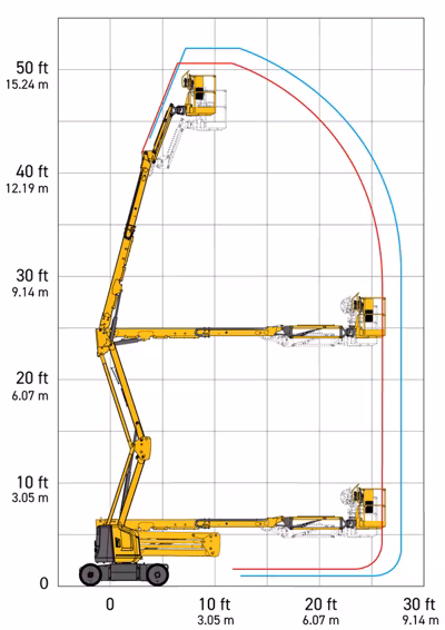 2026 Haulotte Sigma 46 Pro 4