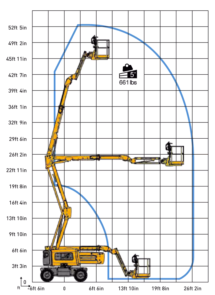 2026 Haulotte HA46 E Pro - Image 4